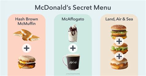 mcdonald's secret menu food box